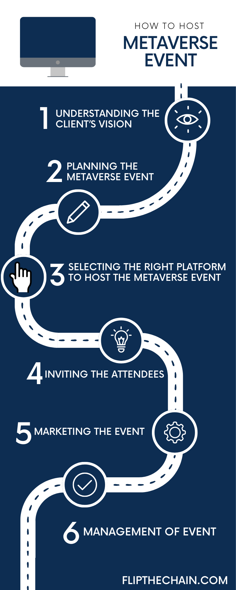 How to Host Metaverse Event