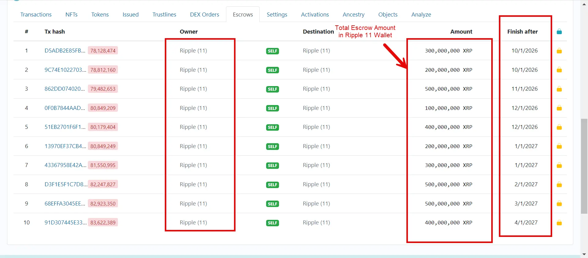 Ripple-Wallet-11-XRP-Holdings