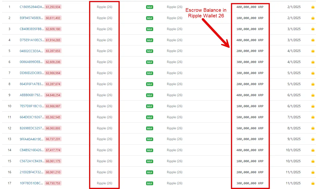 Ripple-Wallet-26-XRP-Holdings