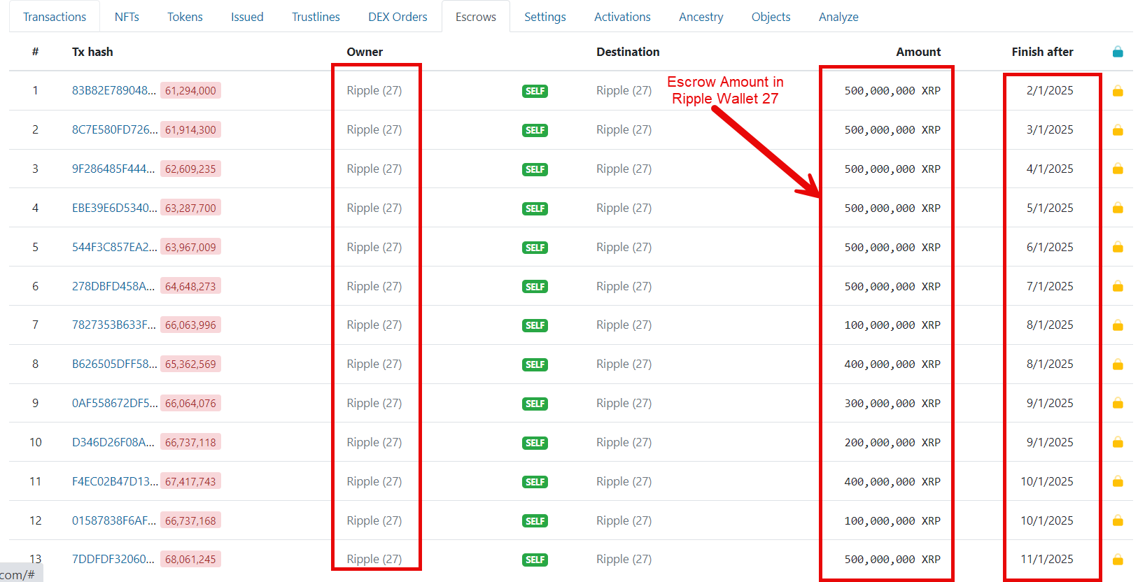 Ripple-Wallet-27-XRP-Holdings