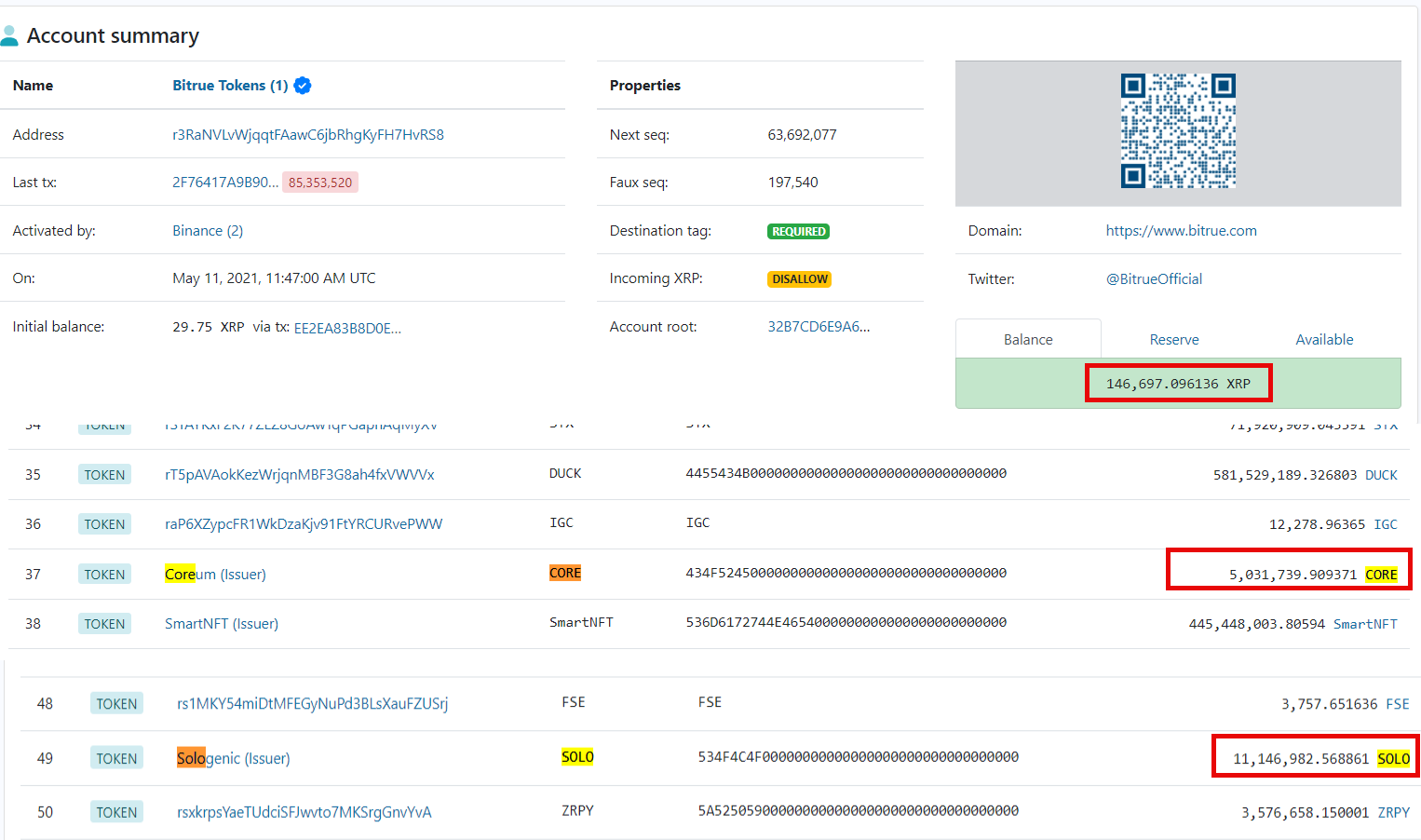 Bitrue-_1_-core-and-solo-holdings